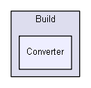 Build/Converter