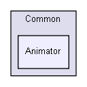 Common/Animator