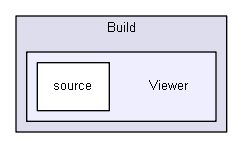 Build/Viewer