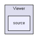 Build/Viewer/source