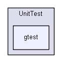 Build/UnitTest/gtest