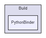 Build/PythonBinder